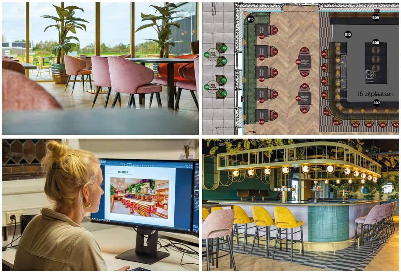 Afbeelding Binnen Blog Indeling