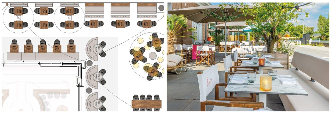 Afbeelding Buiten Blog Indeling (1) Kopie