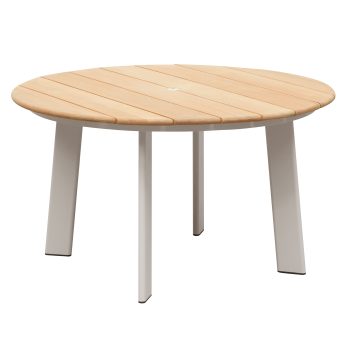 95417200 Aio Dining Teddy 5 Delig 3hr
