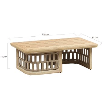 Riva 2.tafel