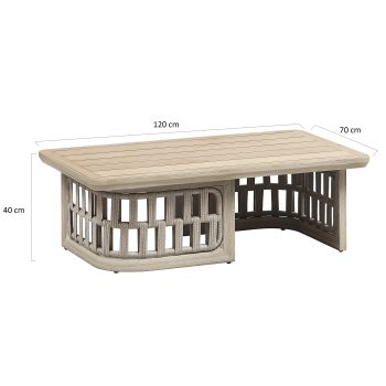 Riva3.tafel